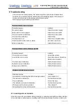 Preview for 38 page of Nussbaum COMBI LIFT 4.80 H Operating Manual And Inspection Book