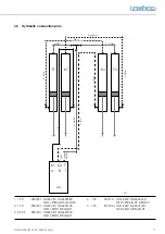 Предварительный просмотр 17 страницы Nussbaum HF 3S 12000 Operating Manual