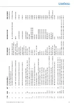 Предварительный просмотр 23 страницы Nussbaum HF 3S 12000 Operating Manual