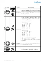 Предварительный просмотр 31 страницы Nussbaum HF 3S 12000 Operating Manual