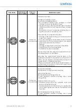 Предварительный просмотр 33 страницы Nussbaum HF 3S 12000 Operating Manual