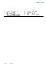 Preview for 59 page of Nussbaum HF 3S 8000 Operating Manual