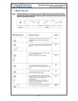 Предварительный просмотр 33 страницы Nussbaum HL 2.30 NT Operating Instruction And Documentation