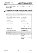 Preview for 35 page of Nussbaum HL 2.30 NT Operating Manual And Inspection Book