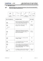 Preview for 37 page of Nussbaum HL 2.30 NT Operating Manual And Inspection Book