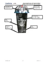 Preview for 79 page of Nussbaum HL 2.30 NT Operating Manual And Inspection Book