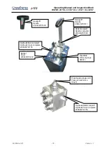 Preview for 81 page of Nussbaum HL 2.30 NT Operating Manual And Inspection Book