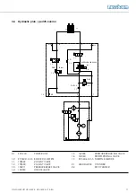 Preview for 17 page of Nussbaum HL2150.034-7016 Operating Manual