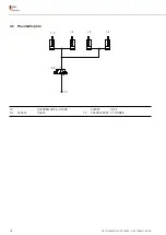 Preview for 18 page of Nussbaum HL2150.034-7016 Operating Manual