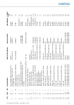 Preview for 33 page of Nussbaum HL2150.034-7016 Operating Manual