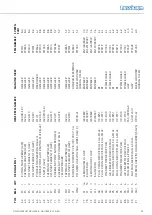 Preview for 35 page of Nussbaum HL2150.034-7016 Operating Manual