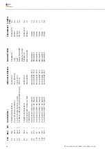 Preview for 36 page of Nussbaum HL2150.034-7016 Operating Manual