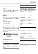 Preview for 41 page of Nussbaum HL2150.034-7016 Operating Manual