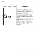 Preview for 48 page of Nussbaum HL2150.034-7016 Operating Manual