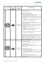 Preview for 49 page of Nussbaum HL2150.034-7016 Operating Manual