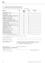 Preview for 58 page of Nussbaum HL2150.034-7016 Operating Manual