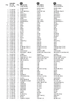 Preview for 19 page of Nussbaum JAX 3200 Operating Manual