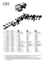 Preview for 24 page of Nussbaum JAX 3200 Operating Manual