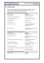 Preview for 26 page of Nussbaum JUMBO NT 3500 Operating Instruction And Documentation