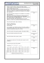 Preview for 30 page of Nussbaum JUMBO NT 3500 Operating Instruction And Documentation