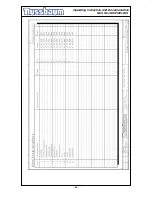 Preview for 46 page of Nussbaum MCS 5500 ND WIRELESS Operating Instruction