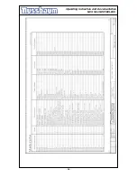 Preview for 56 page of Nussbaum MCS 5500 ND WIRELESS Operating Instruction