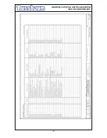 Preview for 57 page of Nussbaum MCS 5500 ND WIRELESS Operating Instruction