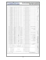 Preview for 49 page of Nussbaum MCS 7500 Operating Instruction And Documentation