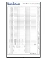 Preview for 50 page of Nussbaum MCS 7500 Operating Instruction And Documentation