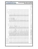 Preview for 51 page of Nussbaum MCS 7500 Operating Instruction And Documentation