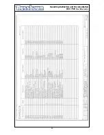 Preview for 52 page of Nussbaum MCS 7500 Operating Instruction And Documentation