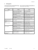 Предварительный просмотр 19 страницы Nussbaum Play Detector SPID 20.000 Operating Instruction