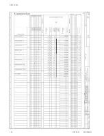 Предварительный просмотр 104 страницы Nussbaum Play Detector SPID 20.000 Operating Instruction