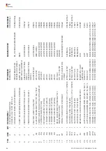 Предварительный просмотр 24 страницы Nussbaum POWER LIFT HF 7000 Operating Manual And Inspection Book