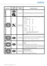 Предварительный просмотр 31 страницы Nussbaum POWER LIFT HF 7000 Operating Manual And Inspection Book