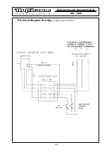 Preview for 14 page of Nussbaum SPL 3200 Operating Instruction And Documentation