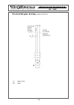 Preview for 15 page of Nussbaum SPL 3200 Operating Instruction And Documentation