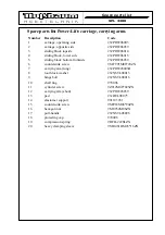 Preview for 39 page of Nussbaum SPL 3200 Operating Instruction And Documentation