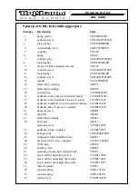 Preview for 41 page of Nussbaum SPL 3200 Operating Instruction And Documentation