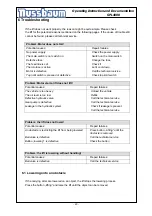 Preview for 20 page of Nussbaum SPL 4000 Operating Instruction And Documentation