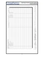 Preview for 17 page of Nussbaum Sprinter Mobil 3000 Operating Instruction And Documentation