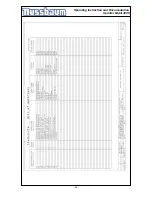 Preview for 20 page of Nussbaum Sprinter Mobil 3000 Operating Instruction And Documentation