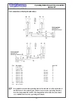 Preview for 14 page of Nussbaum Sprinter NT Operating Instruction And Documentation