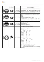 Предварительный просмотр 26 страницы Nussbaum TSK 8000 Operating Manual, Inspection Book