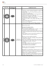 Предварительный просмотр 28 страницы Nussbaum TSK 8000 Operating Manual, Inspection Book