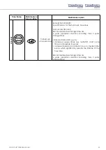 Предварительный просмотр 29 страницы Nussbaum TSK 8000 Operating Manual, Inspection Book