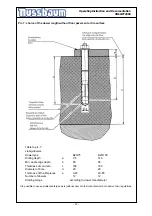 Preview for 23 page of Nussbaum UNI-LIFT 2500 Operating Instruction And Documentation