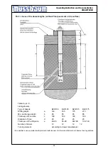 Preview for 24 page of Nussbaum UNI-LIFT 2500 Operating Instruction And Documentation