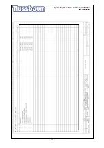 Preview for 38 page of Nussbaum UNI-LIFT 2500 Operating Instruction And Documentation