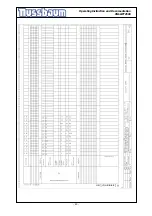 Preview for 43 page of Nussbaum UNI-LIFT 2500 Operating Instruction And Documentation